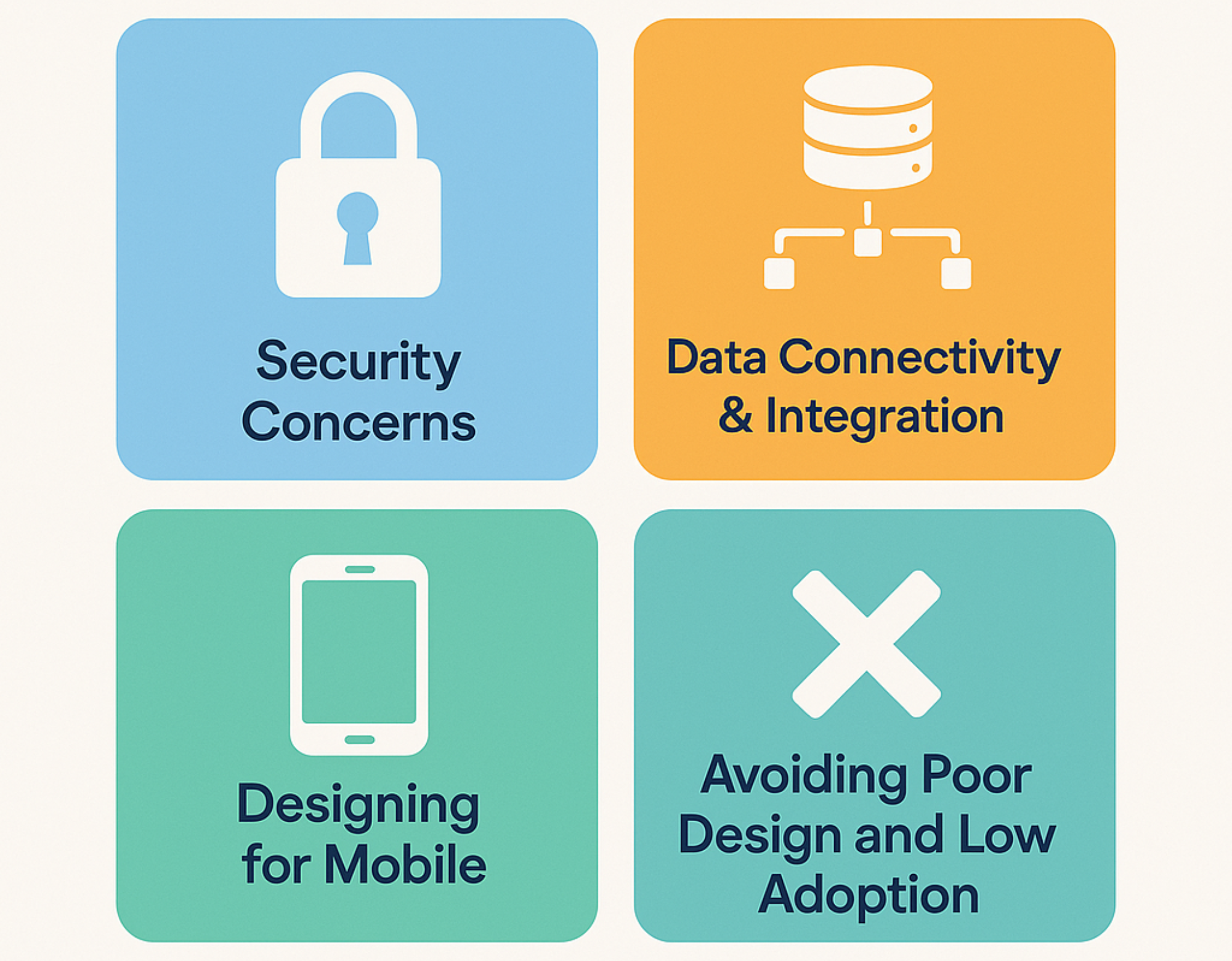 Top common challenges in Mobile business intelligence (BI) implementation